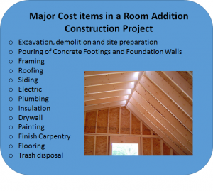 Building a second floor addition vs a room addition