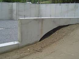 Insulating foundation walls