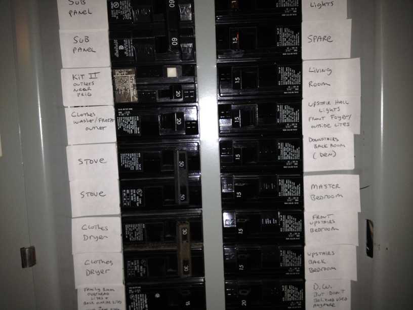 How to Reset a Circuit Breaker